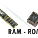 Perbedaan RAM dan ROM dalam Komputer