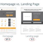 Perbedaan Landing Page dan Homepage