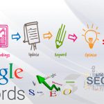 Apa Itu SEO? Pengertian dan Cara Menggunakan SEO