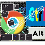 Kumpulan Shortcut di Google Chrome