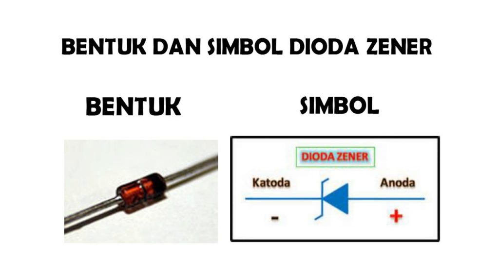 Dioda Zener – Pengertian, Fungsi, Rumus,  Beserta Contoh Soal