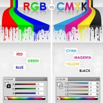 Perbedaan Warna CMYK dan RGB
