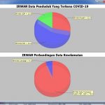 2. Tugas UTS Komputer Grafik 1 (IRWAN 171011401576)