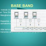Macam – Macam Metode Transmisi Jaringan