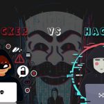 Sering Salah Kaprah, Perbedaan Hacker dan Cracker