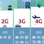 2020 Terapkan Jaringan Internet 5G