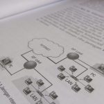Protected: Kisi-Kisi PTS Informatika Kelas IX Kurikulum 2013 Revisi