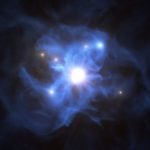 Astronom Menemukan 6 Galaksi yang Terjebak Dalam Lubang Hitam