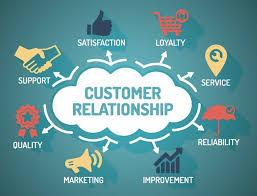 istilah – Customer Relationship Management (CRM)