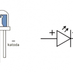 Karakteristik LED (Light Emitting Diode)