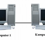Cara Menghubungkan 2 Komputer Menggunakan Kabel LAN Pada Windows 7