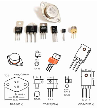 TRANSISTOR: Pengertian dan Sejarahnya