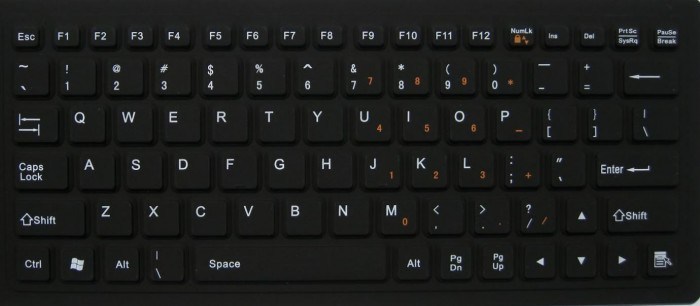 [100%] Lengkap! Fungsi Tombol Keyboard Pada Laptop dan Komputer