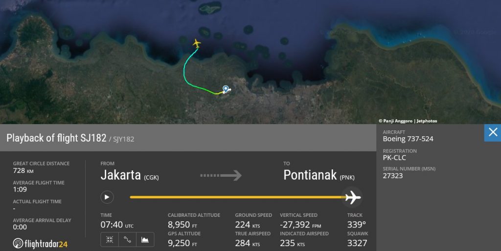 Hilang Kontak: Pesawat Sriwijaya Air Rute Jakarta-Pontianak