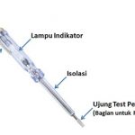 Pengertian dan Cara Menggunakan Tespen (Test Pen)