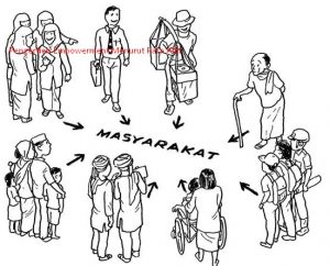 [Lengkap] 4 Pengertian Empowerment Menurut Para Ahli