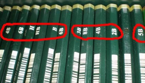 Tahukah Anda Tanda Kode Pada Sisi Pensil ?