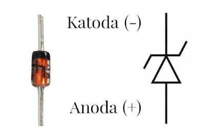 Fungsi dan Prinsip Kerja Dioda Zener