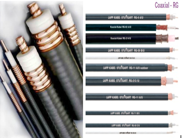 Ketahui Tentang Kabel Coaxial Sebagai Penghubung Antenna