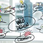 Apa Itu Website Dan Fungsinya