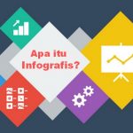 Apa Itu Infografis, Jenis, Manfaat, dan Cara Membuatnya