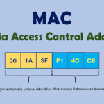 Pengertian MAC Address dan Fungsinya