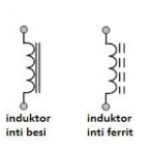 Pengertian, Simbol, Jenis, dan Fungsi dari Induktor