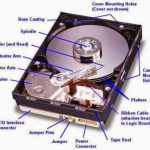 Apa itu Harddisk ?