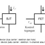 Apa Bedanya Transistor BJT dan FET
