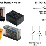 Apa Itu Relay?