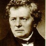 Penemu Resistor dan Sejarahnya