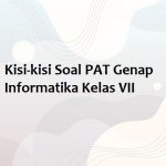 Protected: Kisi-kisi Soal PAT Genap Informatika Kelas VII
