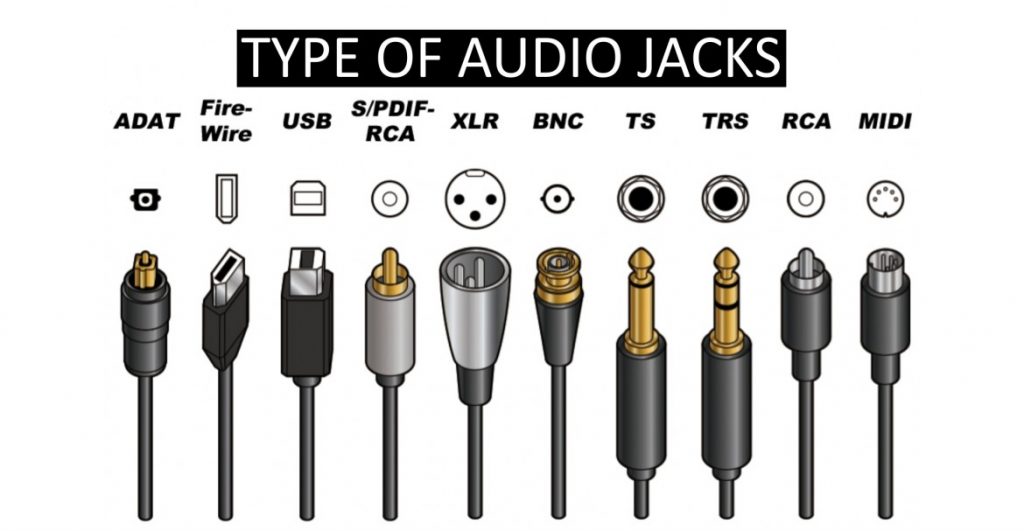 Mengenal Jenis-jenis Kabel Audio