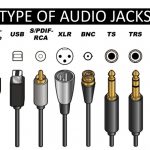 Mengenal Jenis-jenis Kabel Audio