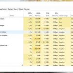 Cara Melihat Aplikasi yang Sedang Berjalan di Laptop
