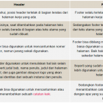 5 Perbedaan Header dan Footer yang Perlu Kamu Ketahui