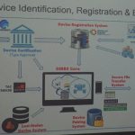 Mengenal Apa Itu DIRBS