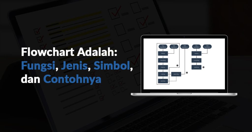 Flowchart Adalah: Fungsi, Jenis, Simbol, dan Contohnya
