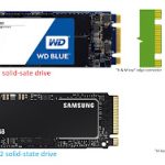 Kenali Perbedaan SSD SATA vs NVMe vs M.2