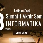 Soal SAS Informatika Kelas 8 Semester 1