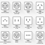 Kenali 15 Jenis Colokan Listrik yang Digunakan di Berbagai Negara