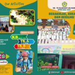 Penerimaan Murid Baru [Spmb] Tahun Pelajaran 2026-2027 Tk Islam Bait An-Nuur